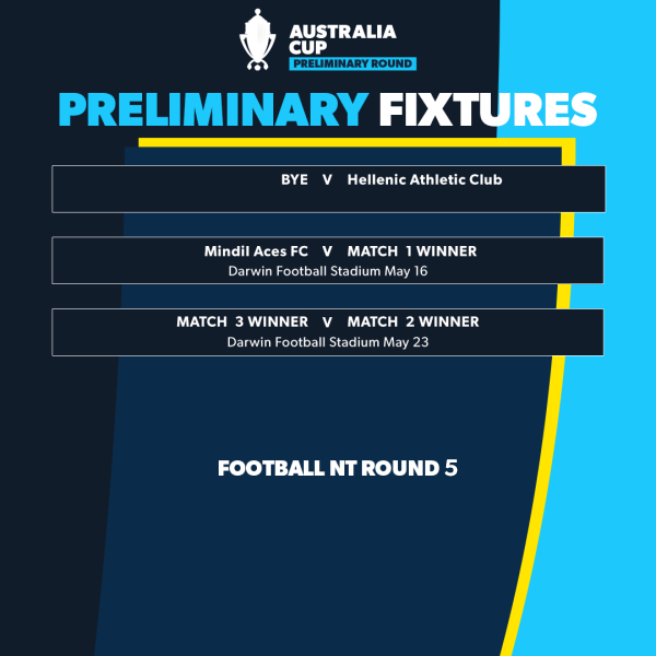 aus cup nt round 5