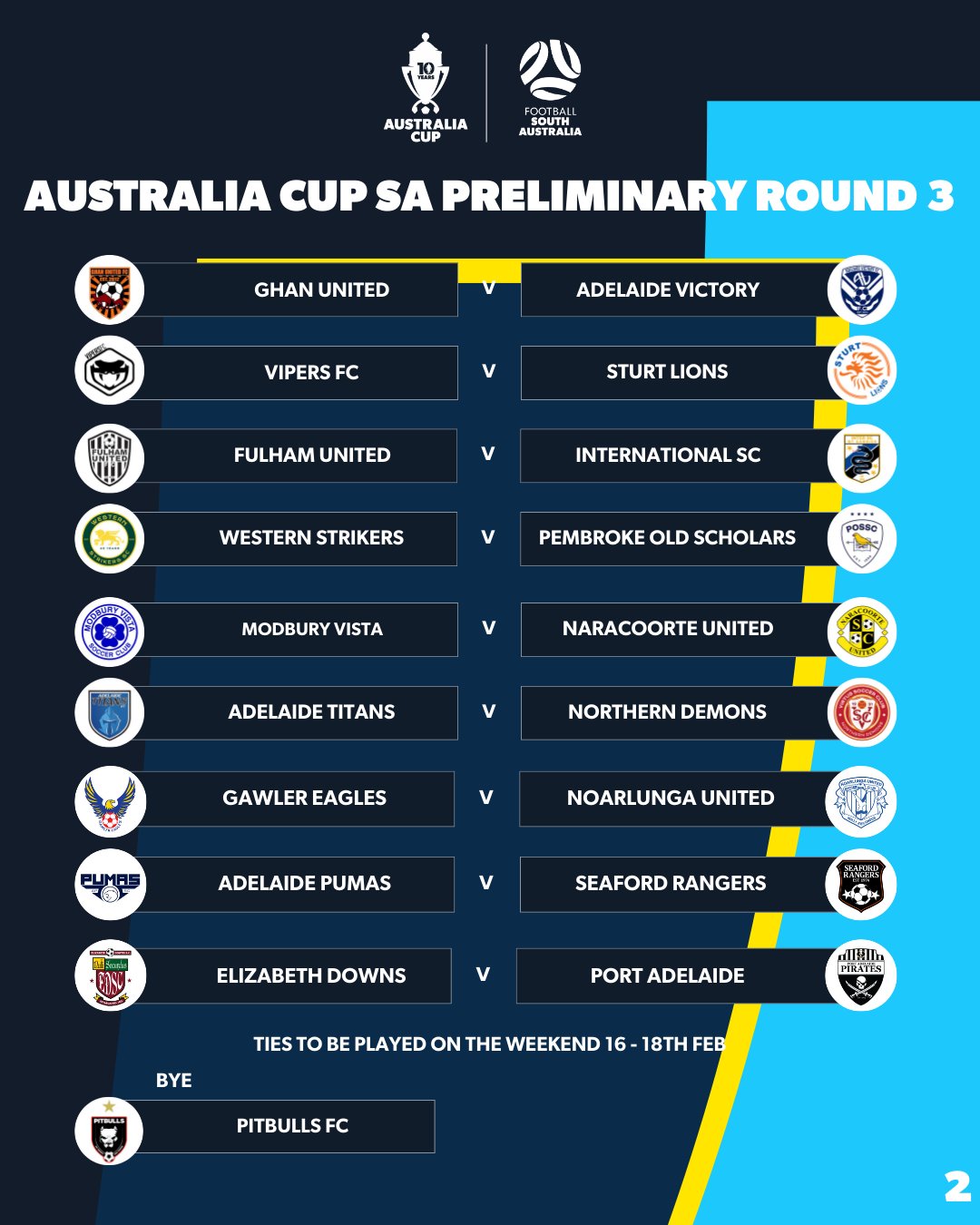 Australia Cup prelim SA