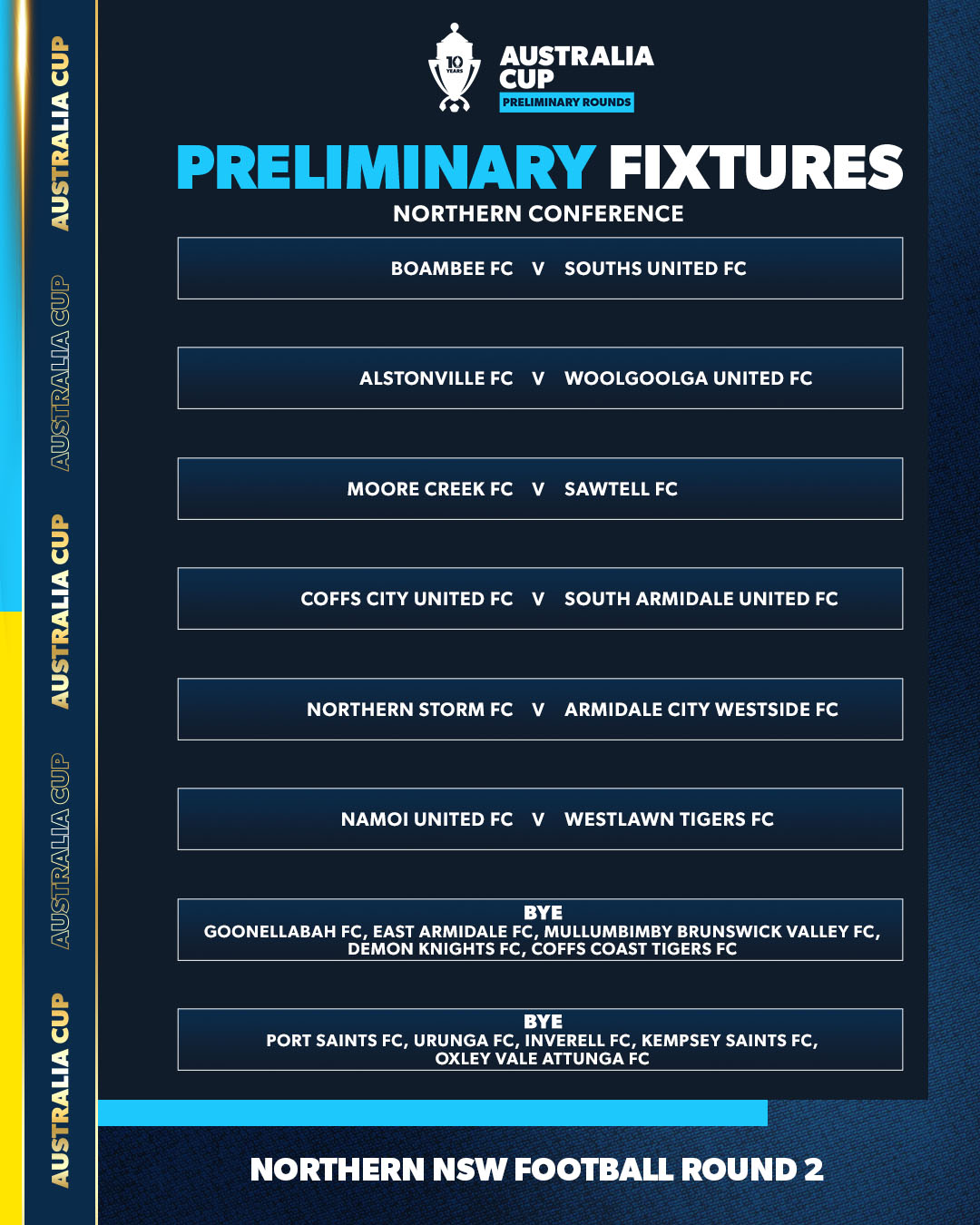 NNSW Aus Cup prelim fixtures