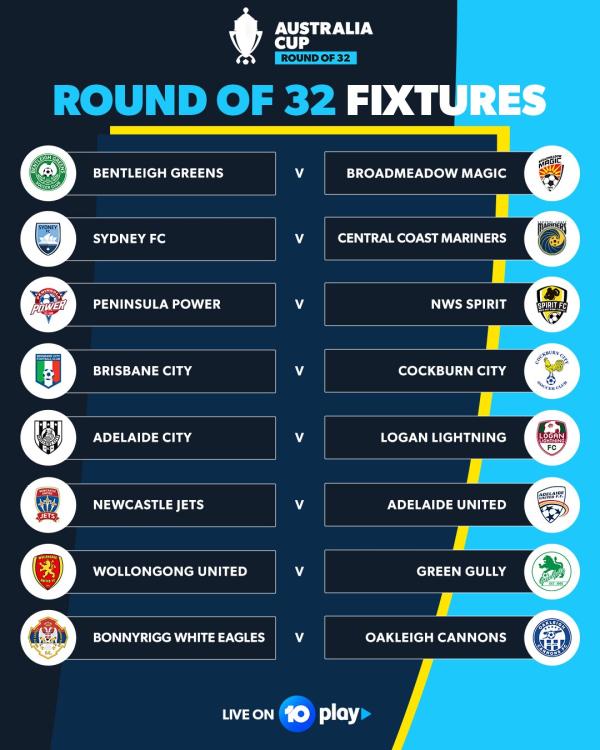 Australia Cup 2022 Round of 32 Fixtures part 1