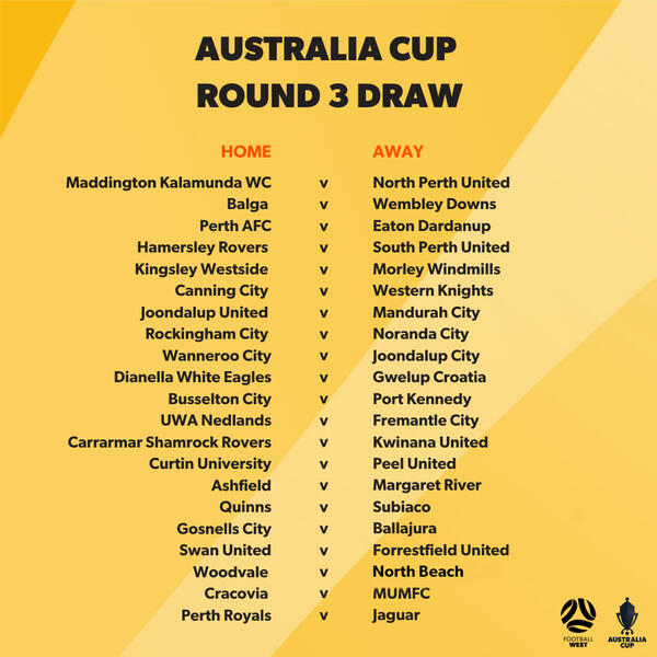 Australia Cup Western Australia Preliminary Round 2 results & Round 3