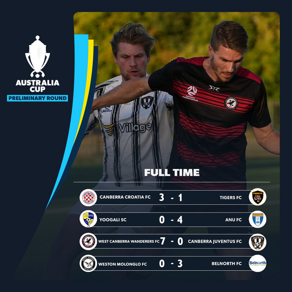 Australia Cup Capital Football Preliminary Round 4 results Australia Cup