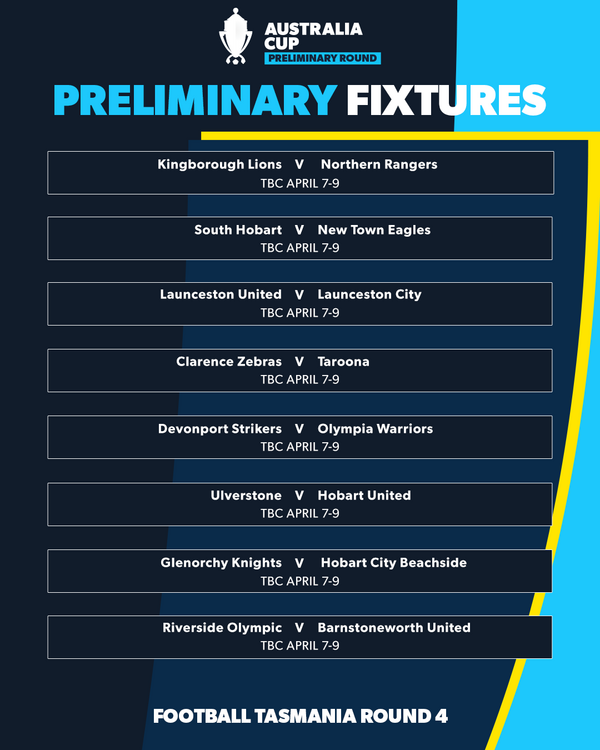 npl tasmania round 4 fixtures npl tasmania round 4 fixtures