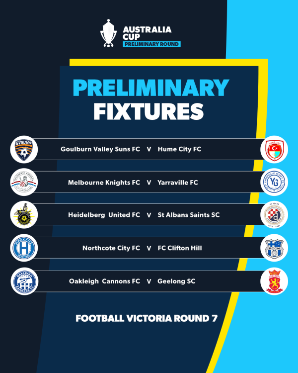 football vic round 7 fixtures