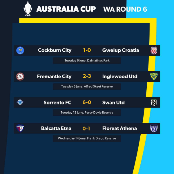football west round 6 results